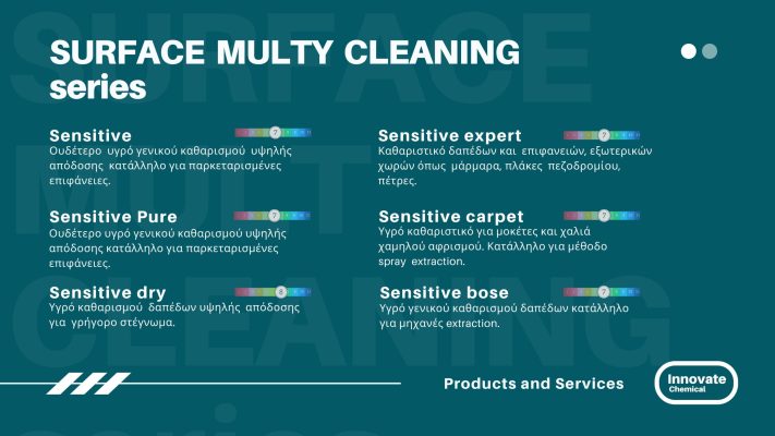 SURFACE MULTY CLEANING