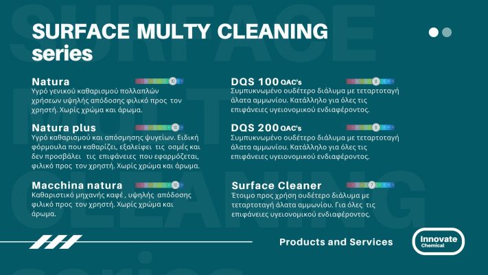 SURFACE MULTY CLEANING