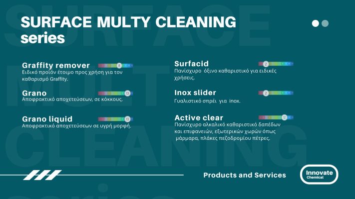 SURFACE MULTY CLEANING