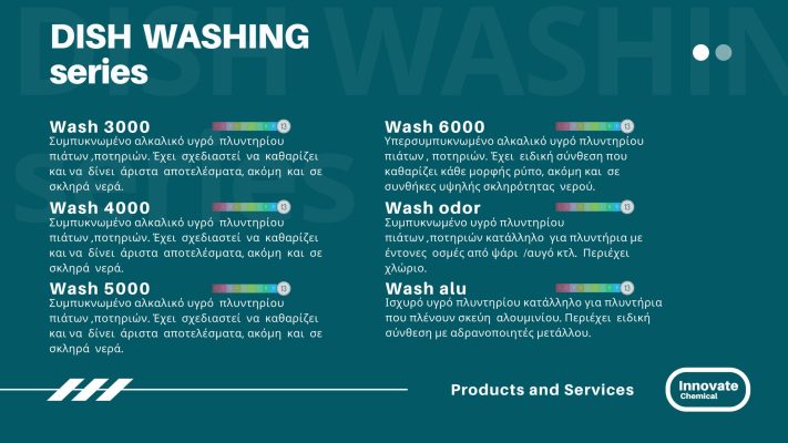 DISH WASHING