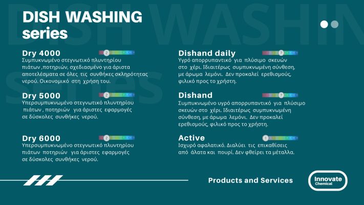 DISH WASHING