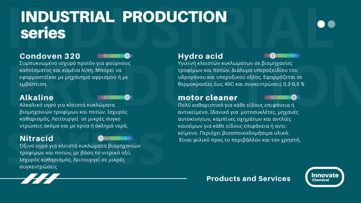 INDUSTRIAL PRODUCTION